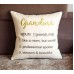 FAVDEC Embroidered Grandma Definition Decorative Throw Pillow Cover, Gift to Grandma 18 Inches x 18 Inches Cover Only